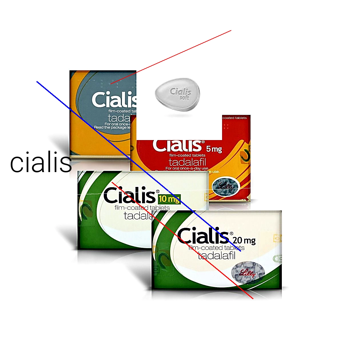 Prix cialis pharmacie monge